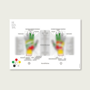 Hilfskarten 3 + 4 + 5 zur Fuss-Reflexologie